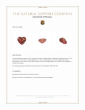 2.05 Ct. Padparadscha Sapphire from Ceylon (Sri Lanka) Appraisal