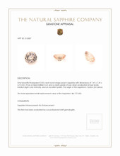 2.05 Ct. Peach Sapphire from Ceylon (Sri Lanka) Appraisal