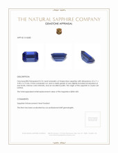 0.76 Ct. Blue Sapphire from Ceylon (Sri Lanka) Appraisal