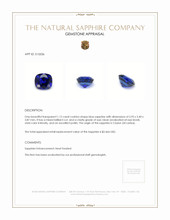 1.12 Ct. Blue Sapphire from Ceylon (Sri Lanka) Appraisal