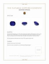 2.51 Ct. Blue Sapphire from Ceylon (Sri Lanka) Appraisal