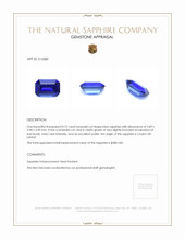 0.72 Ct. Blue Sapphire from Ceylon (Sri Lanka) Appraisal
