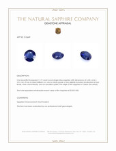 1.19 Ct. Blue Sapphire from Ceylon (Sri Lanka) Appraisal