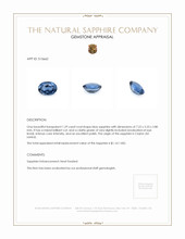 1.29 Ct. Blue Sapphire from Ceylon (Sri Lanka) Appraisal