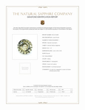1.21 Ct. Yellow Sapphire from Ceylon (Sri Lanka) Scan Report
