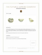 1.70 Ct. Yellow Sapphire from Ceylon (Sri Lanka) Appraisal