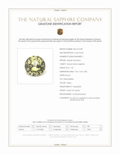 1.42 Ct. Yellow Sapphire from Ceylon (Sri Lanka) Scan Report