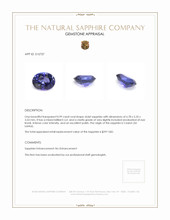 0.99 Ct. Violet Sapphire from Ceylon (Sri Lanka) Appraisal