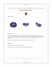 0.99 Ct. Violet Sapphire from Ceylon (Sri Lanka) Appraisal