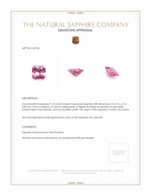 1.25 Ct. Pink Sapphire from Ceylon (Sri Lanka) Appraisal