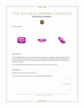 1.46 Ct. Pink Sapphire from Ceylon (Sri Lanka) Appraisal