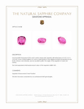 0.84 Ct. Pink Sapphire from Ceylon (Sri Lanka) Appraisal