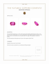 2.11 Ct. Pink Sapphire from Ceylon (Sri Lanka) Appraisal