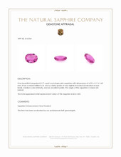 0.77 Ct. Pink Sapphire from Ceylon (Sri Lanka) Appraisal
