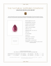1.38 Ct. Pink Sapphire from Ceylon (Sri Lanka) Scan Report