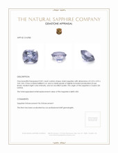 0.81 Ct. Violet Sapphire from Ceylon (Sri Lanka) Appraisal