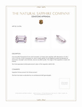 0.44 Ct. Pink Sapphire from Ceylon (Sri Lanka) Appraisal