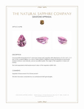 0.47 Ct. Pink Sapphire from Ceylon (Sri Lanka) Appraisal