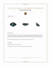 1.22 Ct. Bluish Green Sapphire from Ceylon (Sri Lanka) Appraisal