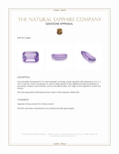 0.72 Ct. Purple Sapphire from Ceylon (Sri Lanka) Appraisal