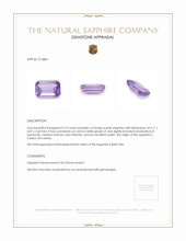 0.72 Ct. Purple Sapphire from Ceylon (Sri Lanka) Appraisal