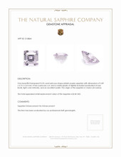 0.35 Ct. Sapphire from Ceylon (Sri Lanka) Appraisal