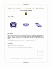 1.12 Ct. Sapphire from Ceylon (Sri Lanka) Appraisal