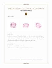 Jewelry Appraisal