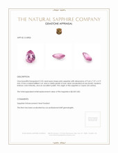 2.35 Ct. Pink Sapphire from Ceylon (Sri Lanka) Appraisal