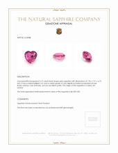 2.27 Ct. Pink Sapphire from Ceylon (Sri Lanka) Appraisal