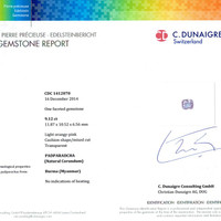 9.12 Ct. Padparadscha Sapphire from Burma (Myanmar) Scan Report