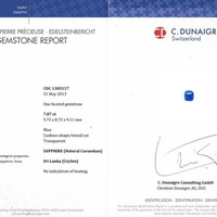 7.07 Ct. Blue Sapphire from Ceylon (Sri Lanka) Scan Report