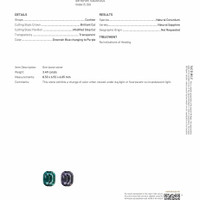 3.49 Ct. Color Change Sapphire from Ceylon (Sri Lanka) Scan Report