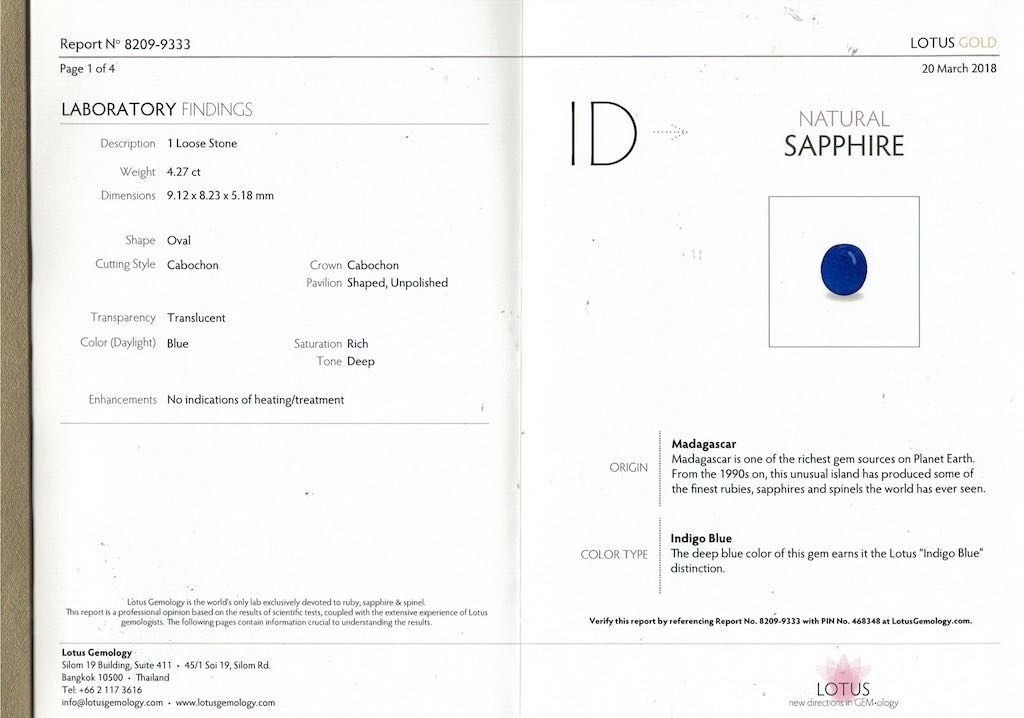 4.27 Ct. Blue Cabochon Sapphire from Madagascar