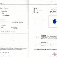 4.27 Ct. Blue Cabochon Sapphire from Madagascar Scan Report
