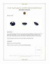 1.82 Ct. Blue Sapphire from Ceylon (Sri Lanka) Appraisal