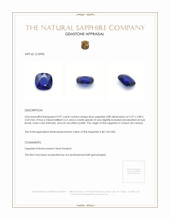 0.97 Ct. Blue Sapphire from Ceylon (Sri Lanka) Appraisal