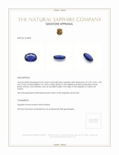 0.42 Ct. Blue Sapphire from Ceylon (Sri Lanka) Appraisal