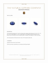 0.41 Ct. Blue Sapphire from Ceylon (Sri Lanka) Appraisal