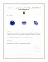 0.63 Ct. Blue Sapphire from Ceylon (Sri Lanka) Appraisal