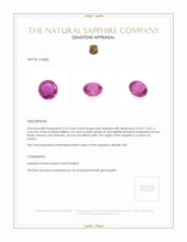 2.55 Ct. Pink Sapphire from Ceylon (Sri Lanka) Appraisal