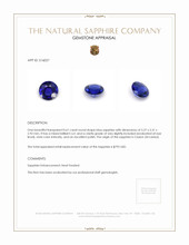 0.61 Ct. Blue Sapphire from Ceylon (Sri Lanka) Appraisal