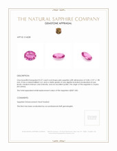 0.37 Ct. Pink Sapphire from Ceylon (Sri Lanka) Appraisal