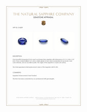 0.46 Ct. Blue Sapphire from Ceylon (Sri Lanka) Appraisal