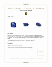 0.91 Ct. Blue Sapphire from Ceylon (Sri Lanka) Appraisal