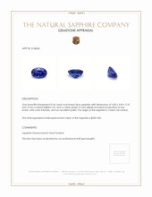 0.66 Ct. Sapphire from Ceylon (Sri Lanka) Appraisal