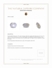 1.70 Ct. White Star Sapphire from Ceylon (Sri Lanka) Appraisal