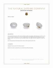 0.90 Ct. White Star Sapphire from Ceylon (Sri Lanka) Appraisal