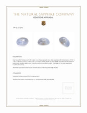 1.28 Ct. Greyish Blue Star Sapphire from Ceylon (Sri Lanka) Appraisal