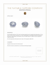 2.03 Ct. Sapphire from Ceylon (Sri Lanka) Appraisal